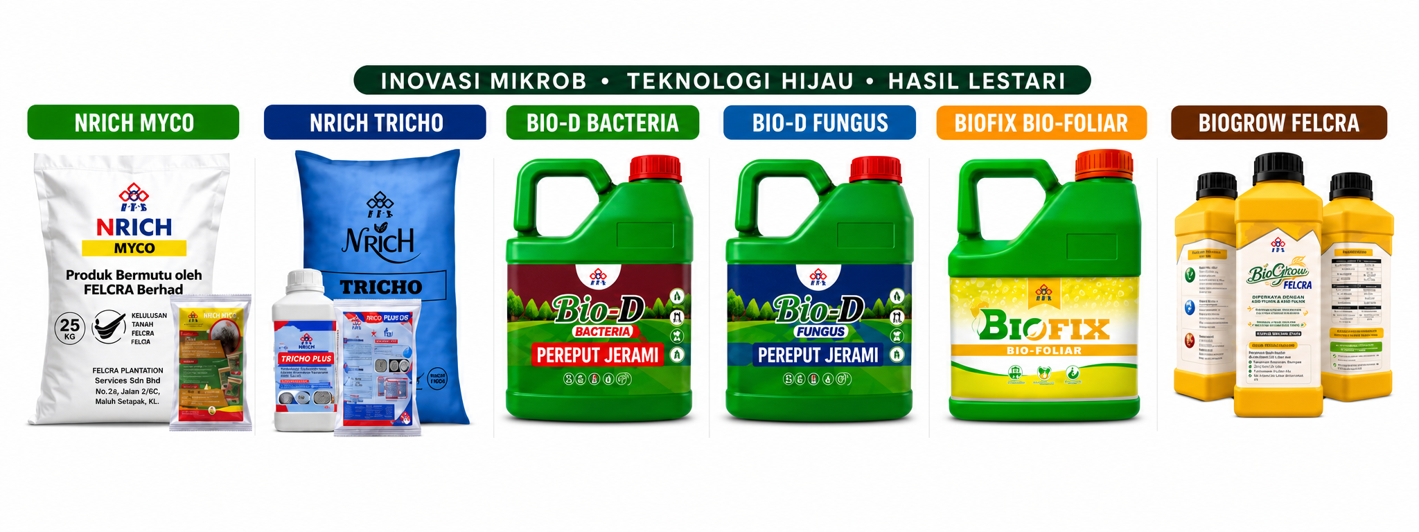 Barisan produk keluaran FELCRA Plantation Services Sdn Bhd