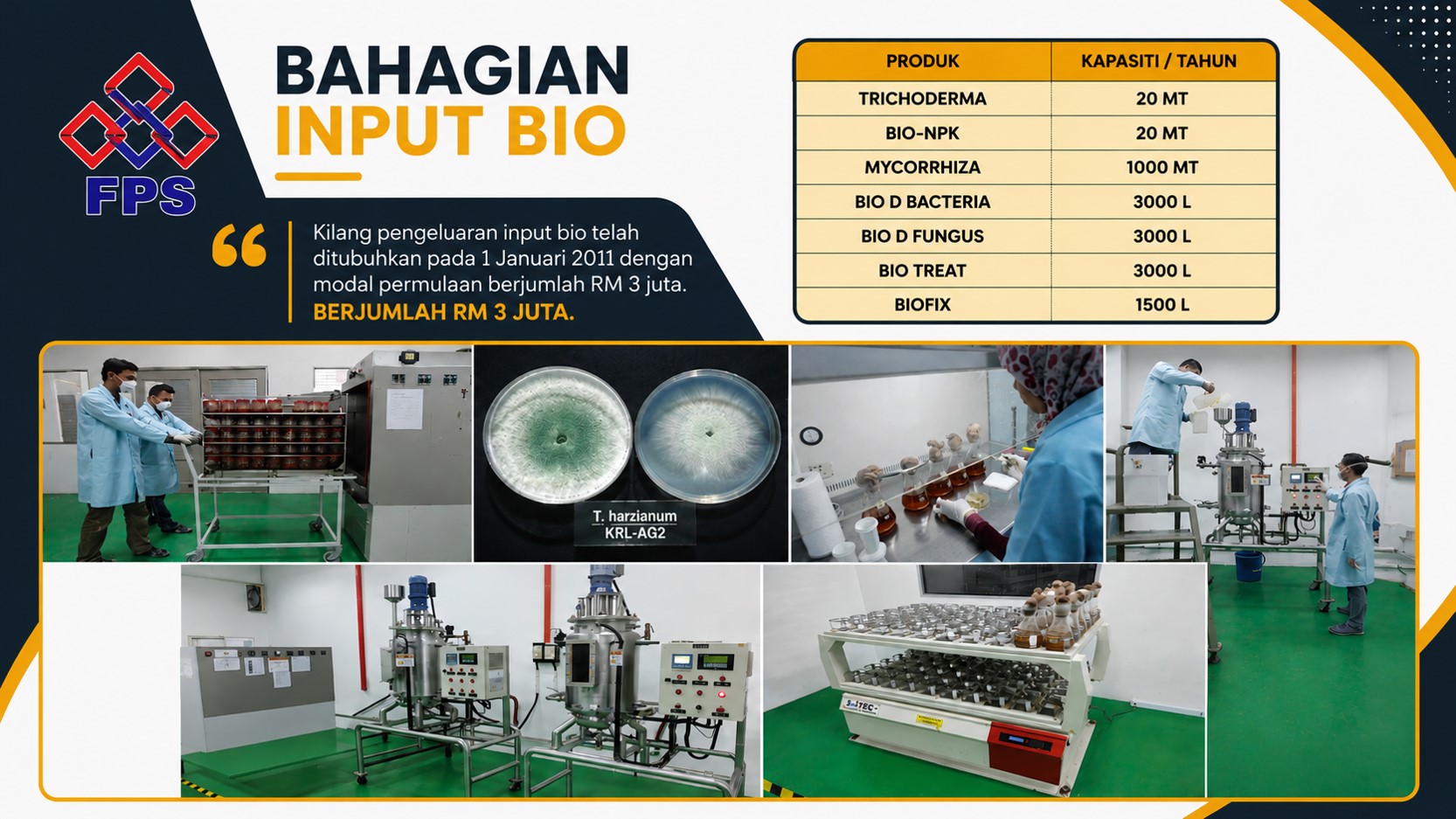 Imej Microbiome Agritech 01